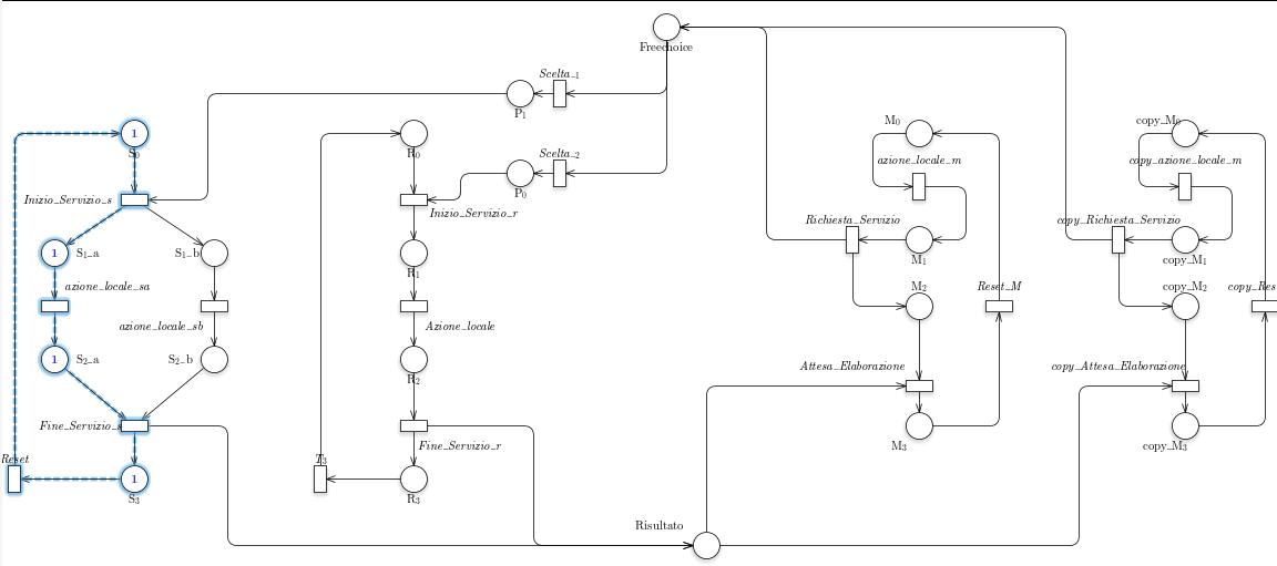 /bparodi/UniTO/media/commit/009ac7e3383602c1faeb6dacbcbc2ee83eb3c600/anno3/vpc/consegne/2/semiflowsCP.jpg