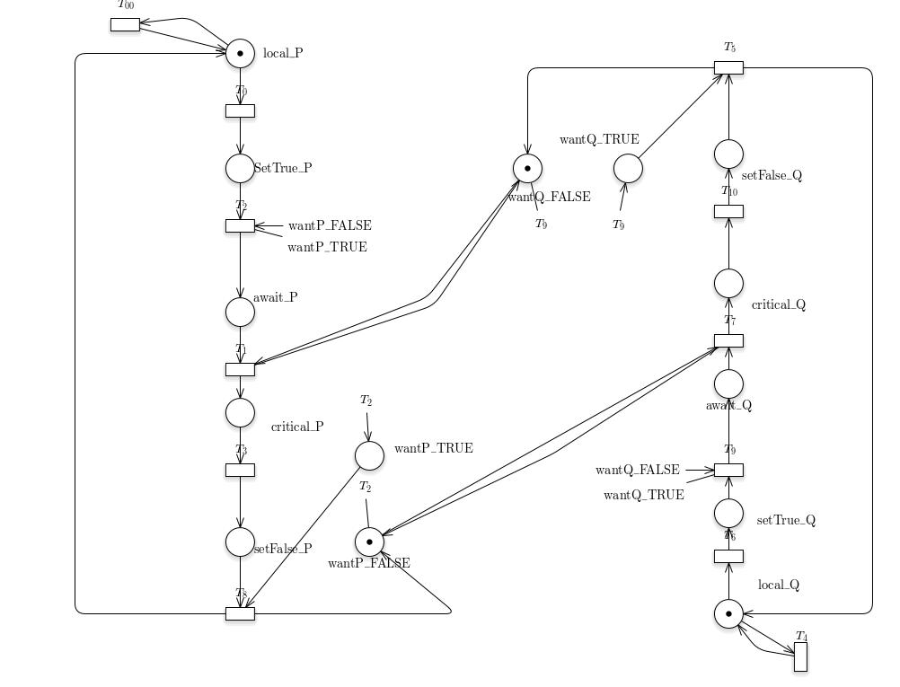 /bparodi/UniTO/media/commit/009ac7e3383602c1faeb6dacbcbc2ee83eb3c600/anno3/vpc/consegne/3/3.8.jpg