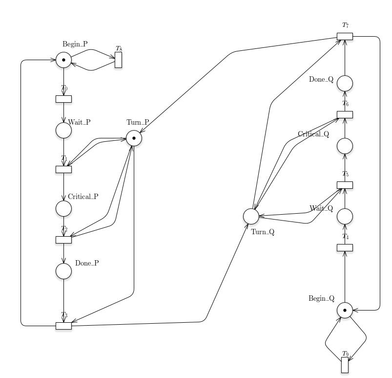 /bparodi/UniTO/media/commit/0347f90e15f4bcdaae8aa03a00a0a1d4bb0c4b77/anno3/vpc/consegne/3/3.2.jpg