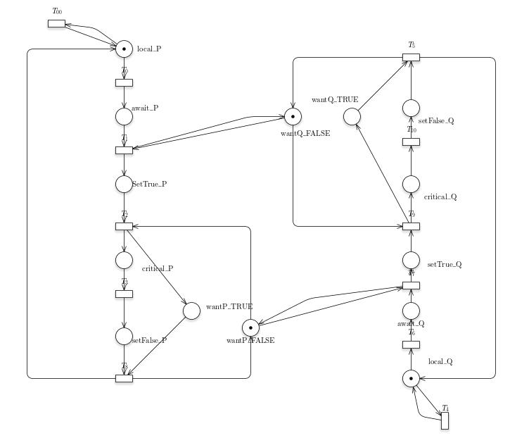 /bparodi/UniTO/media/commit/0347f90e15f4bcdaae8aa03a00a0a1d4bb0c4b77/anno3/vpc/consegne/3/3.6.jpg