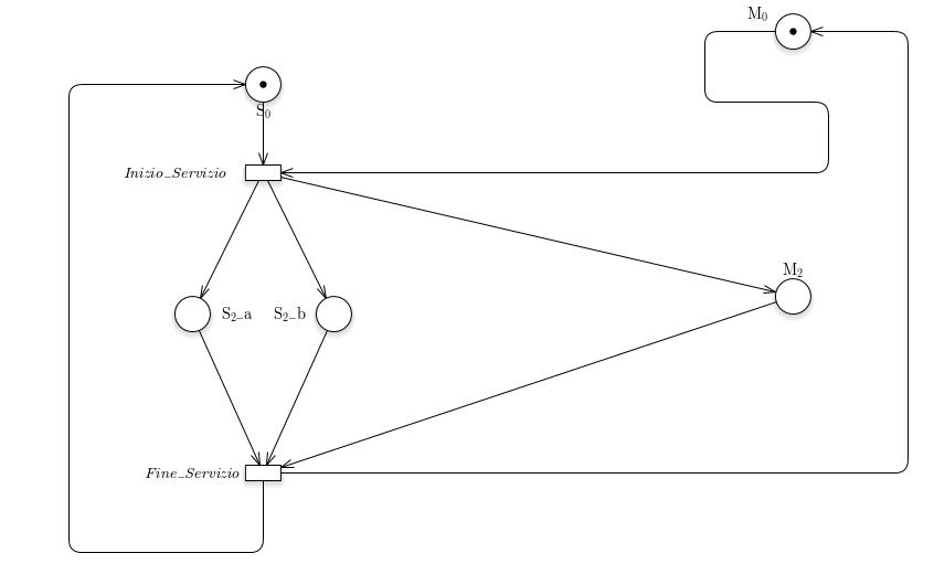 /bparodi/UniTO/media/commit/d8099c689b6afb9545c019f299151b275192c971/anno3/vpc/consegne/2/riduzione/fusione2.jpg