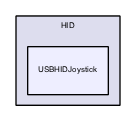 /Users/Lauszus/GitHub/USB_Host_Shield_2.0/examples/HID/USBHIDJoystick