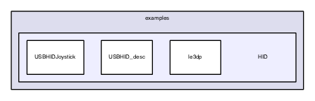 /Users/Lauszus/GitHub/USB_Host_Shield_2.0/examples/HID