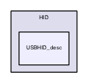 /Users/Lauszus/GitHub/USB_Host_Shield_2.0/examples/HID/USBHID_desc